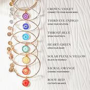 Sacral Chakra Charm Bangle Bracelet